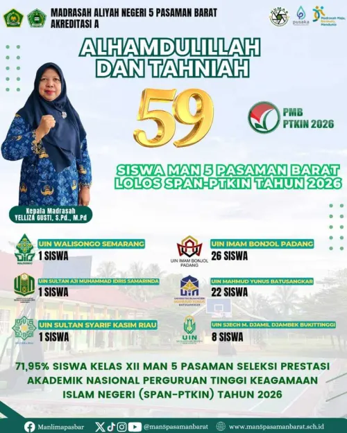 59 Siswa MAN 5 Pasaman Barat Lulus SPAN-PTKIN Tahun 2026